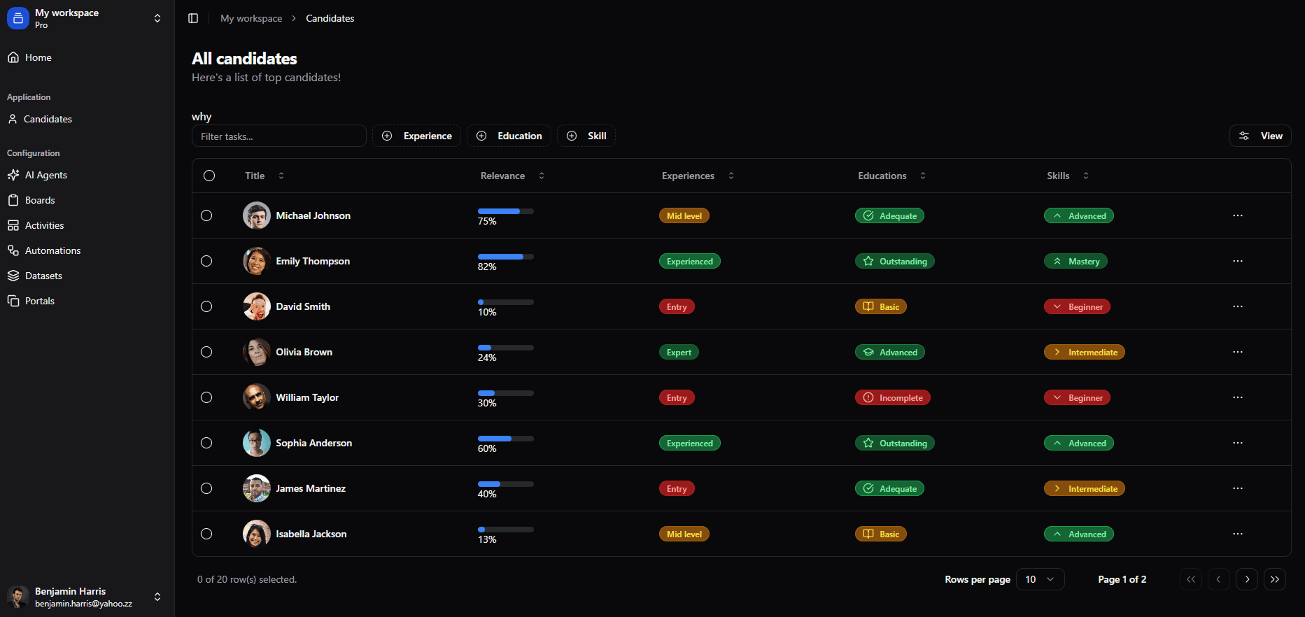 No-code enterprise application builder for joint ventures